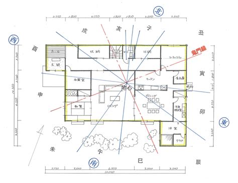 方位 家|家相図の見方 